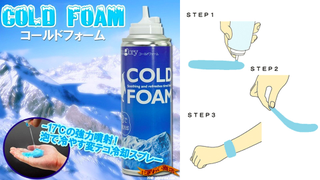 Spray-On Sweatbands Provide Instant, Silly Relief From the Heat